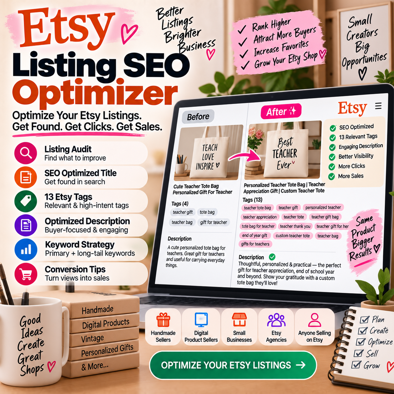 Etsy Listing SEO Optimizer Pro