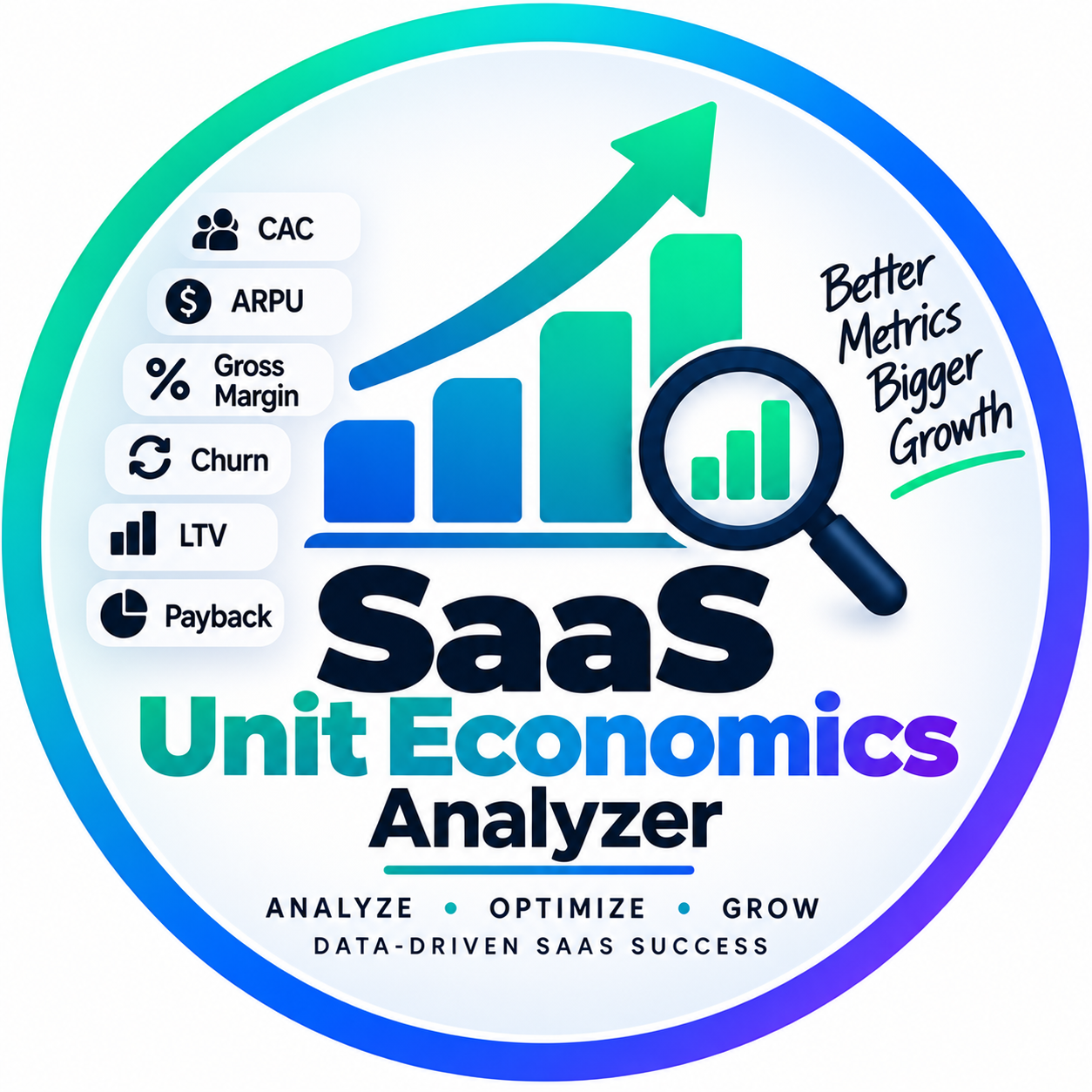 SaaS Growth Economics Assistant