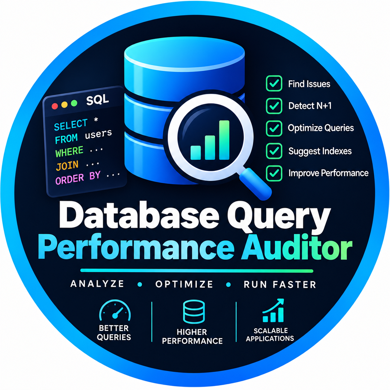 SQL Query Performance Optimizer