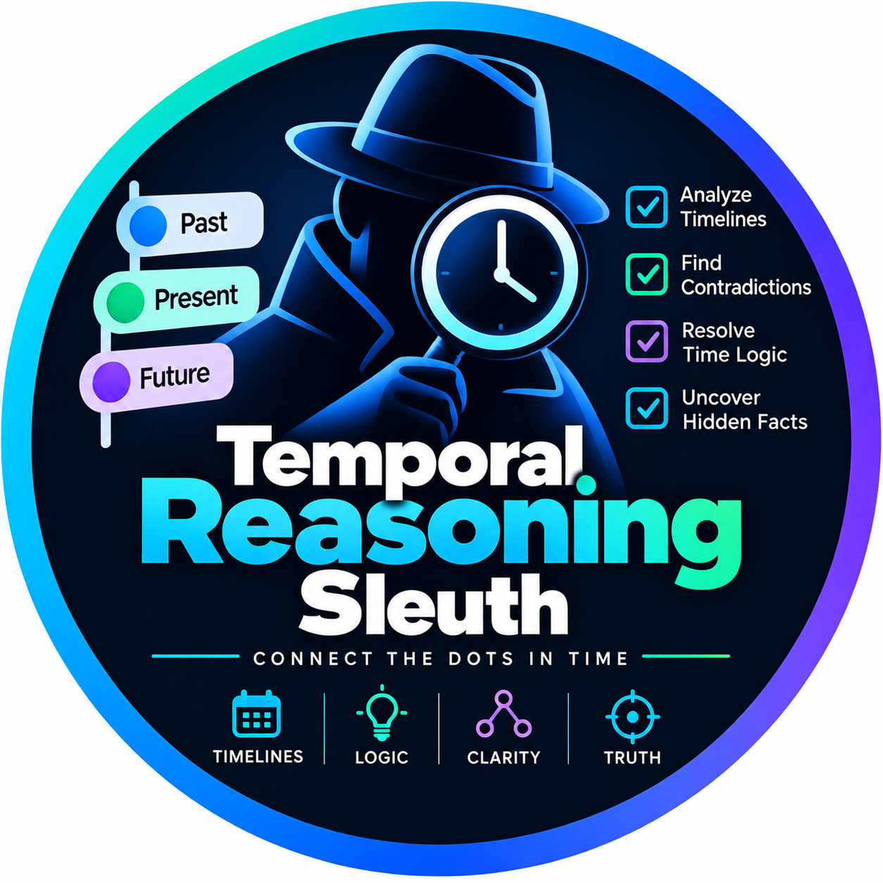 Temporal Reasoning Analyzer