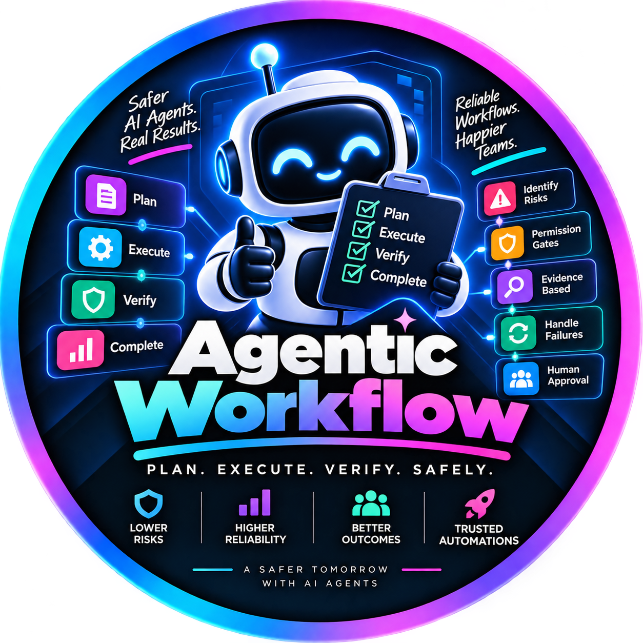 Agent Workflow Safety Engine