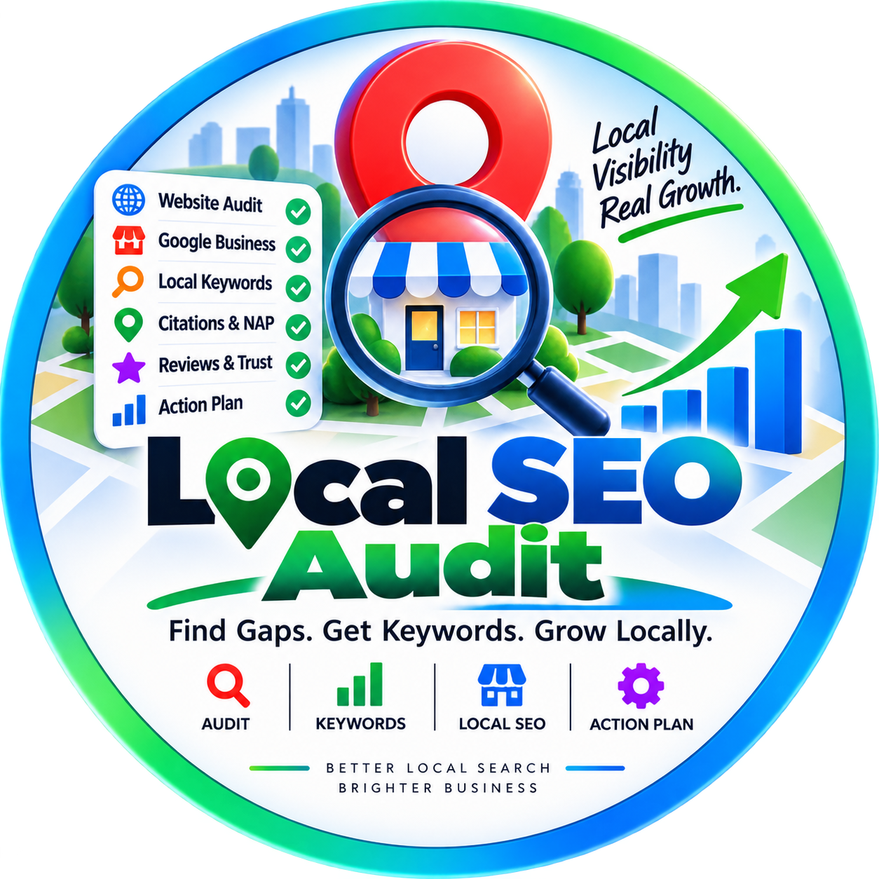 Local SEO Audit & Keyword Builder