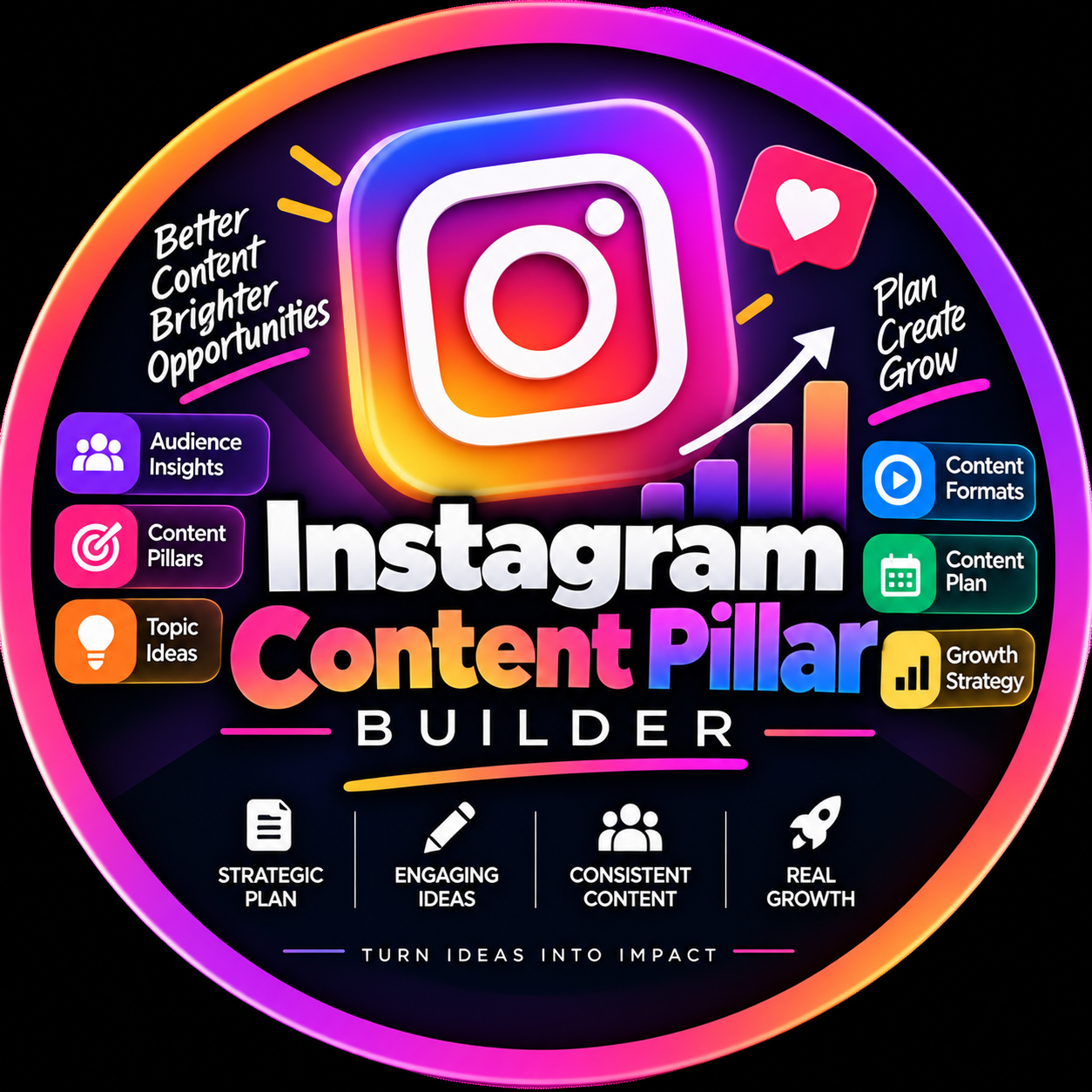 Instagram Content Pillar Builder