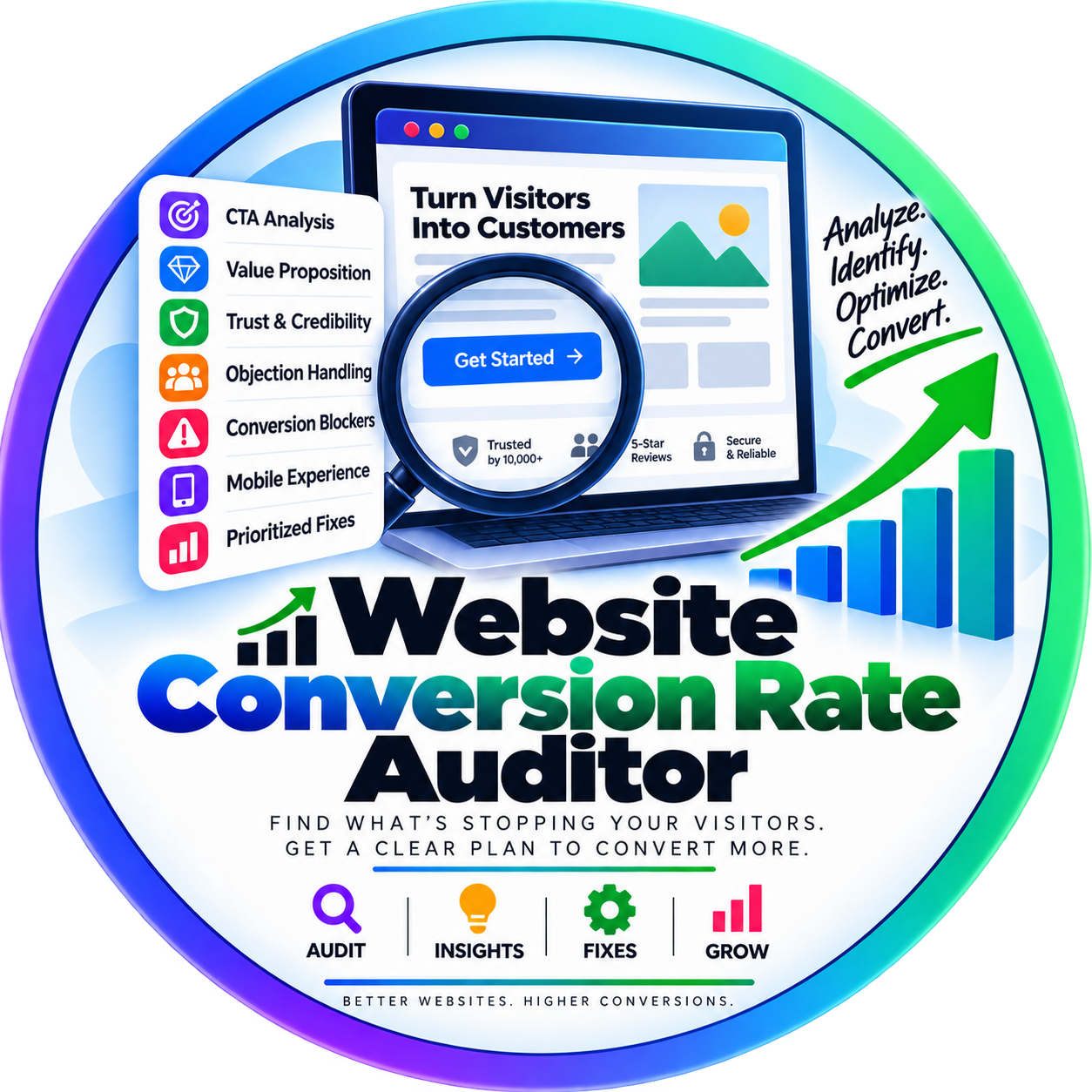 Website Conversion Rate Auditor