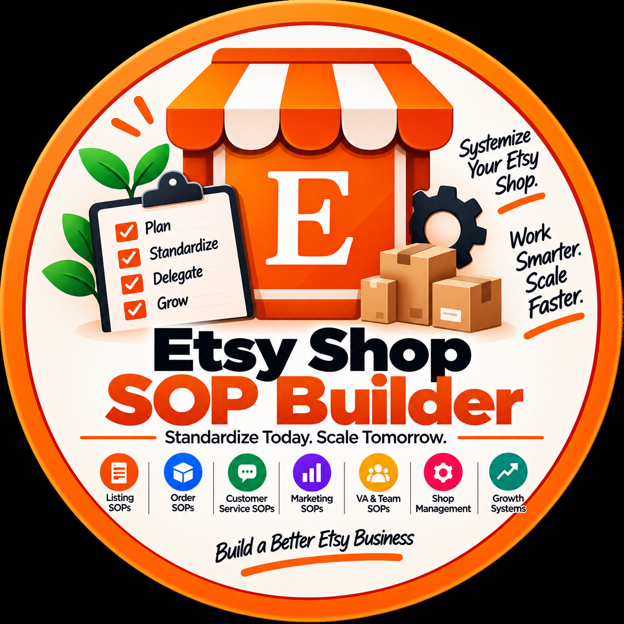 Etsy Shop SOP Builder