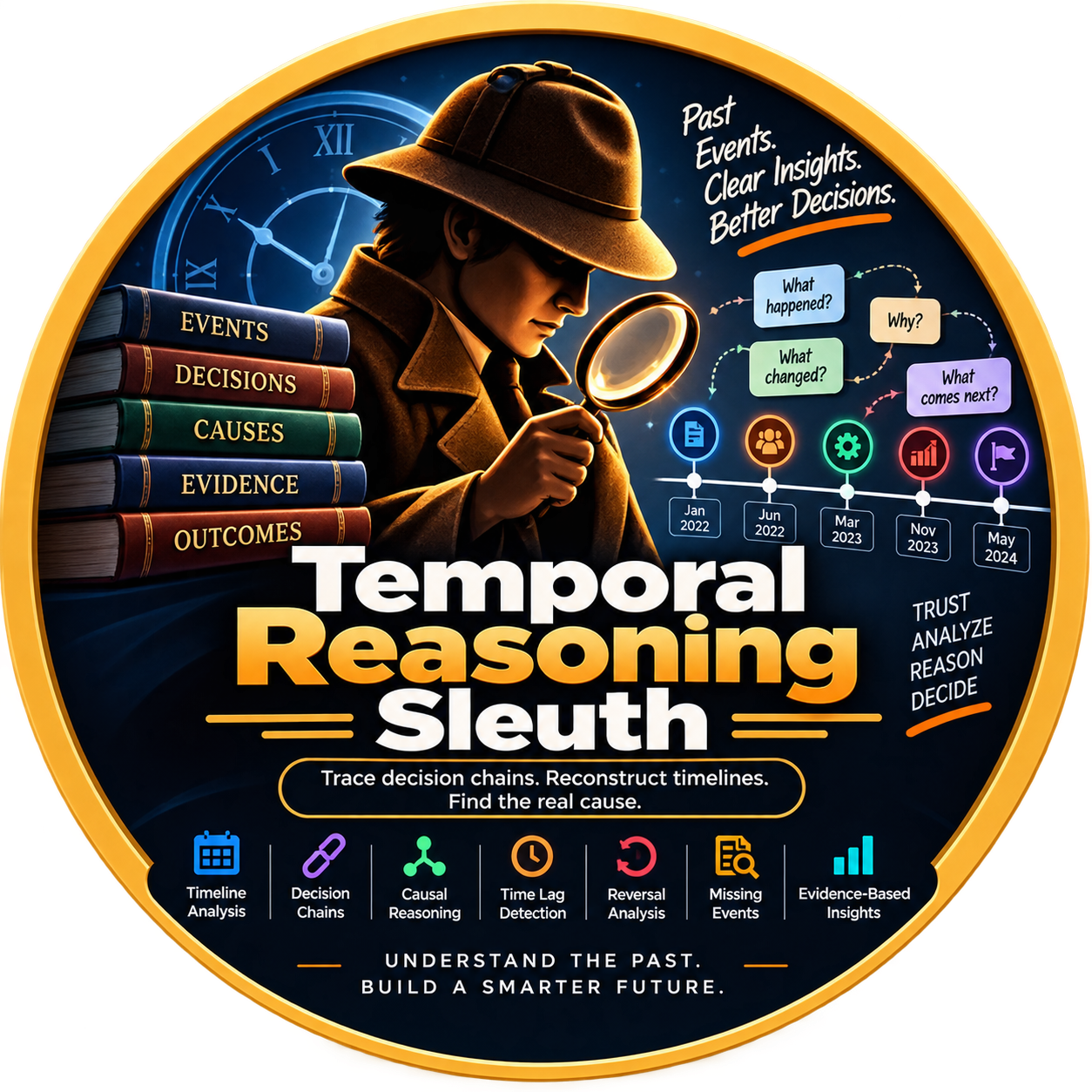 Temporal Reasoning Sleuth Skill