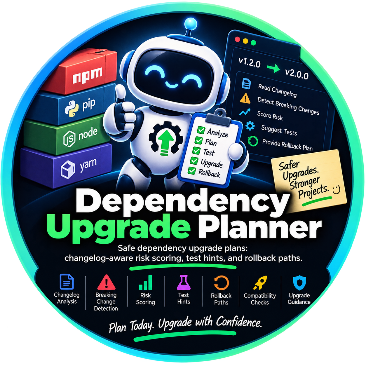 Dependency Upgrade Planner Pro