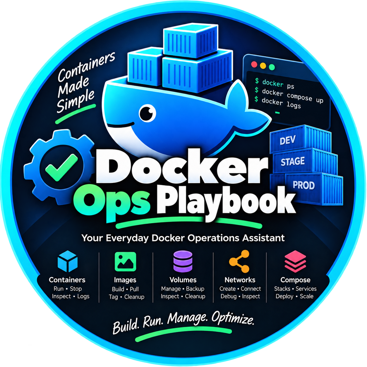 Docker Ops Playbook Pro