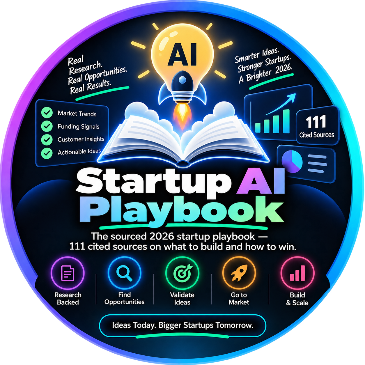 Startup AI Playbook Builder