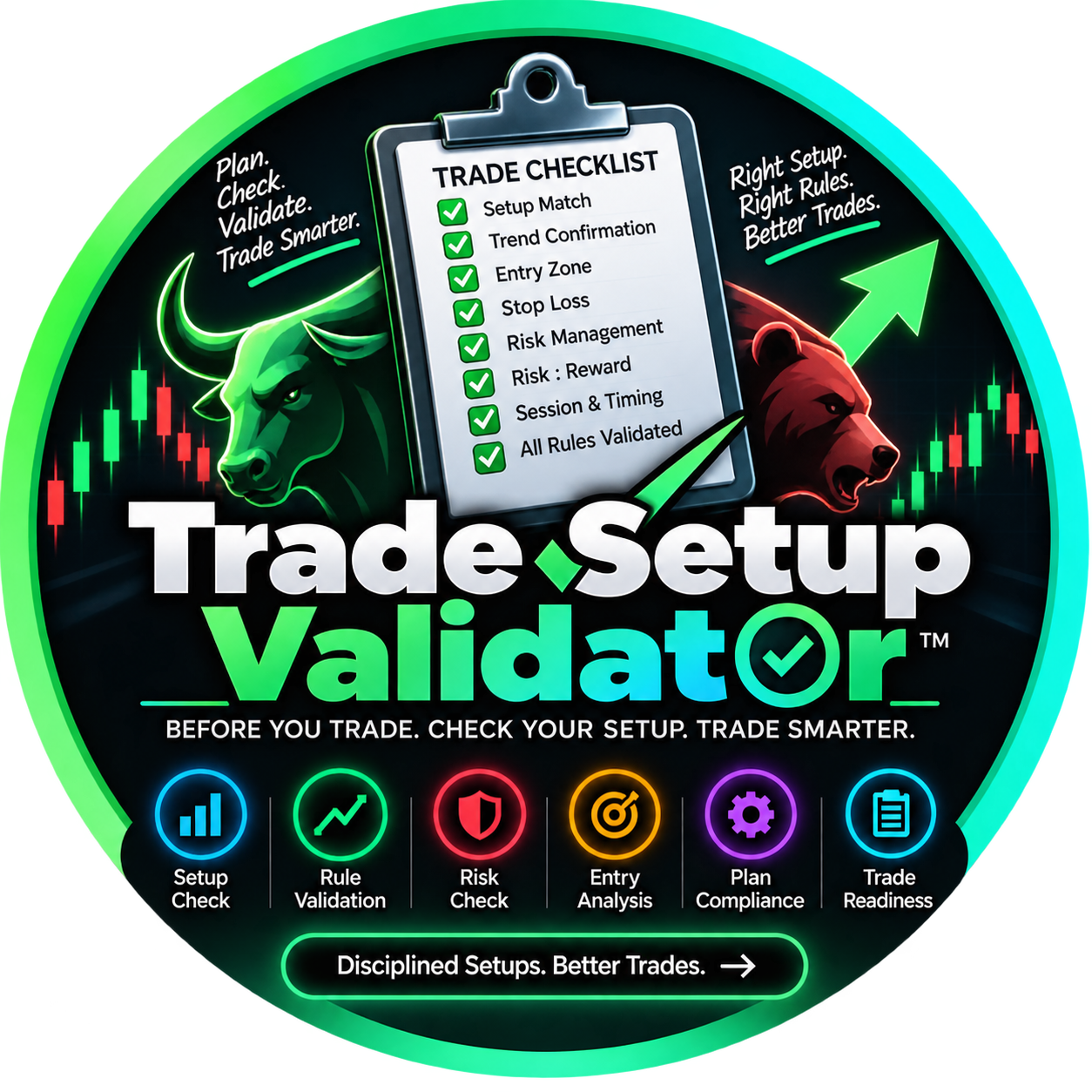 Trade Setup Validator