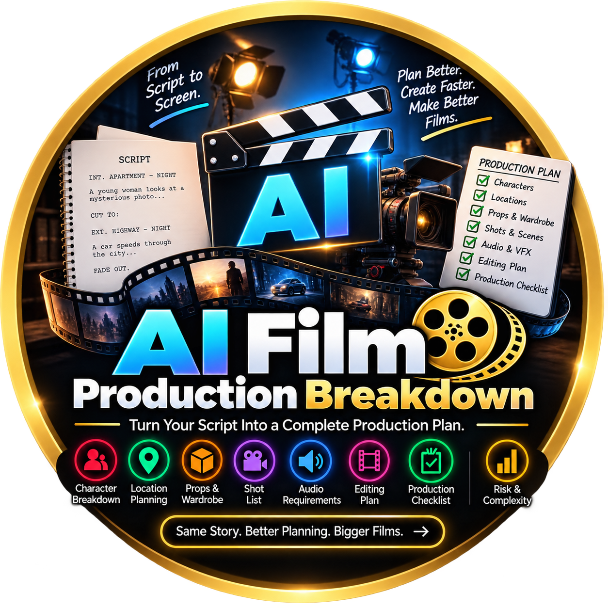 Ai Film Production Breakdown