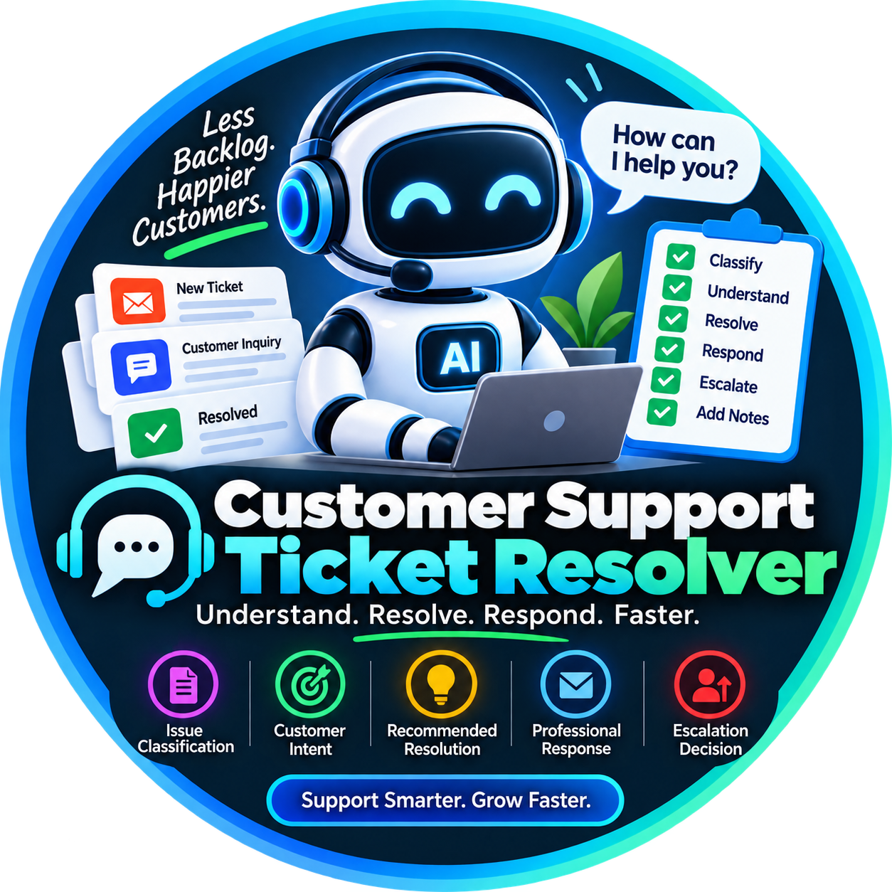 Customer Support Ticket Resolver