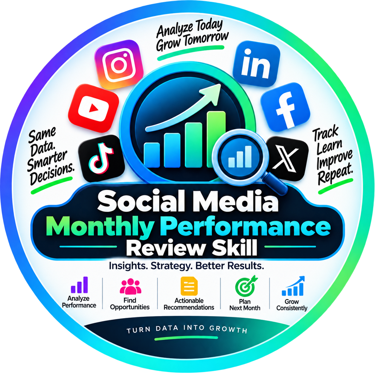 Social Media Monthly Performance Review Skill
