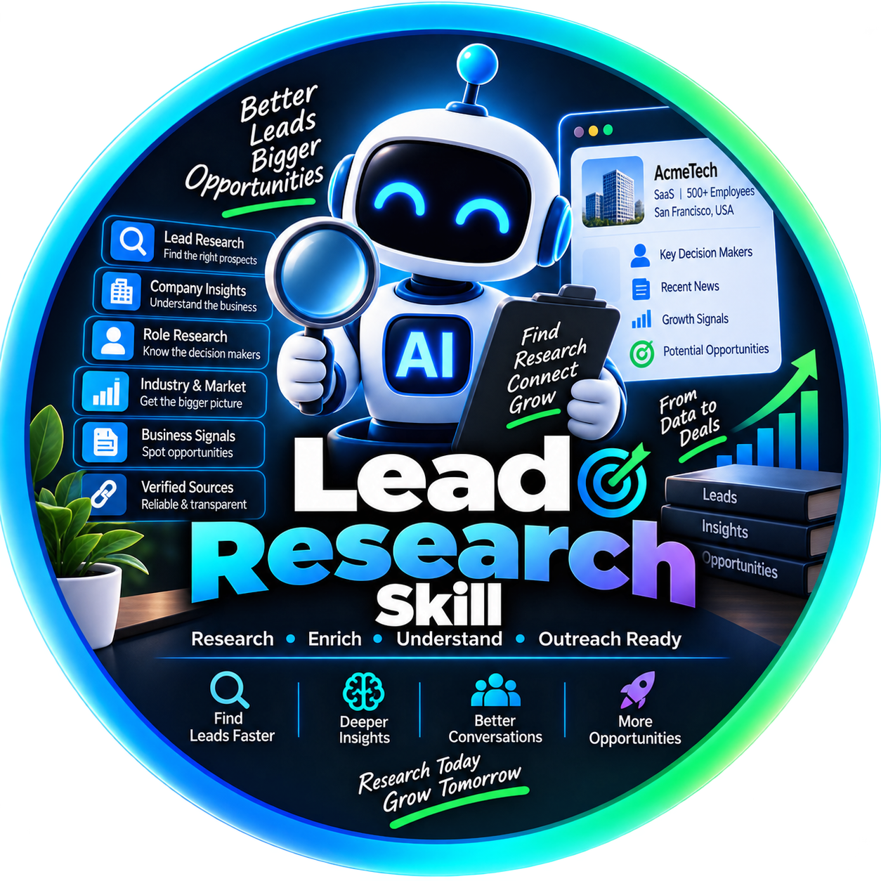 Lead generation Skill