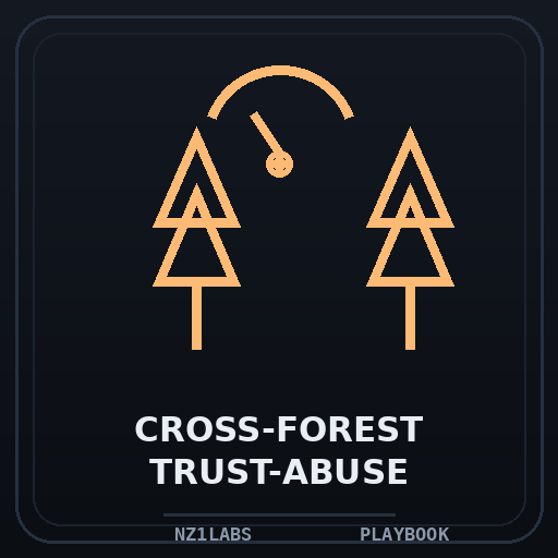 cross forest trust abuse