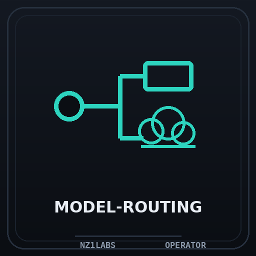 model routing