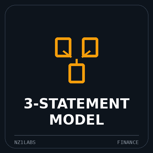 3-Statement Model