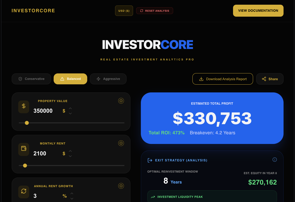 investor core mcp server