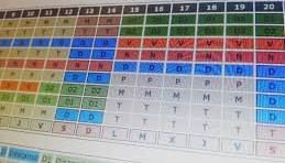 shift scheduler