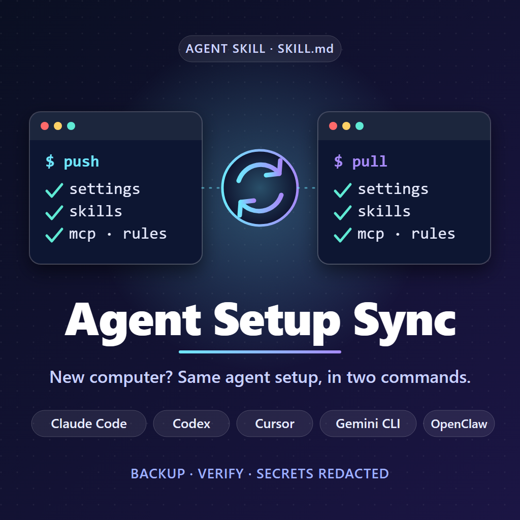 agent setup sync