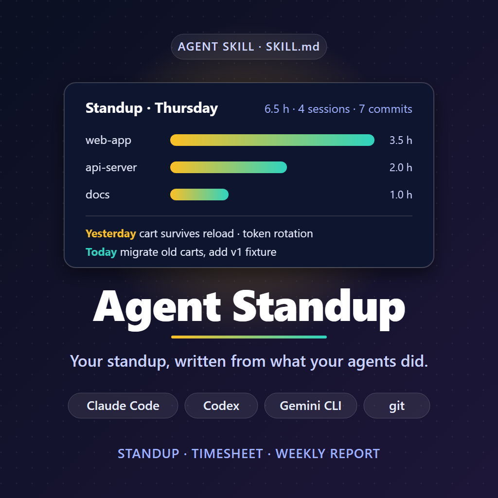 agent standup