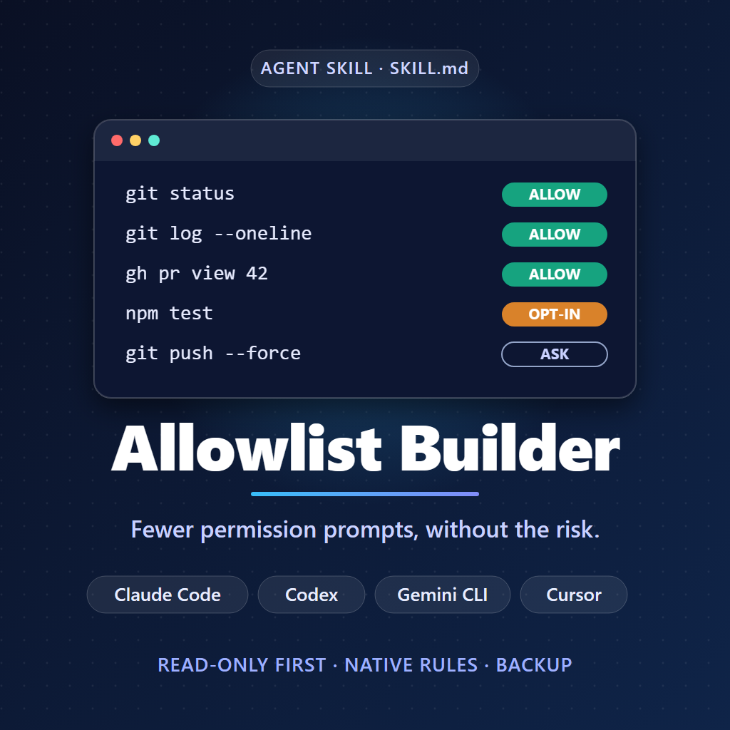 allowlist builder
