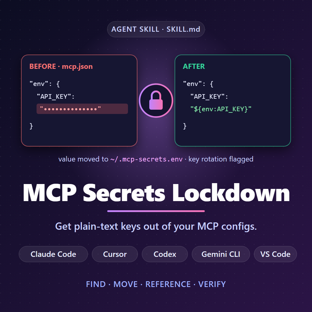 mcp secrets lockdown