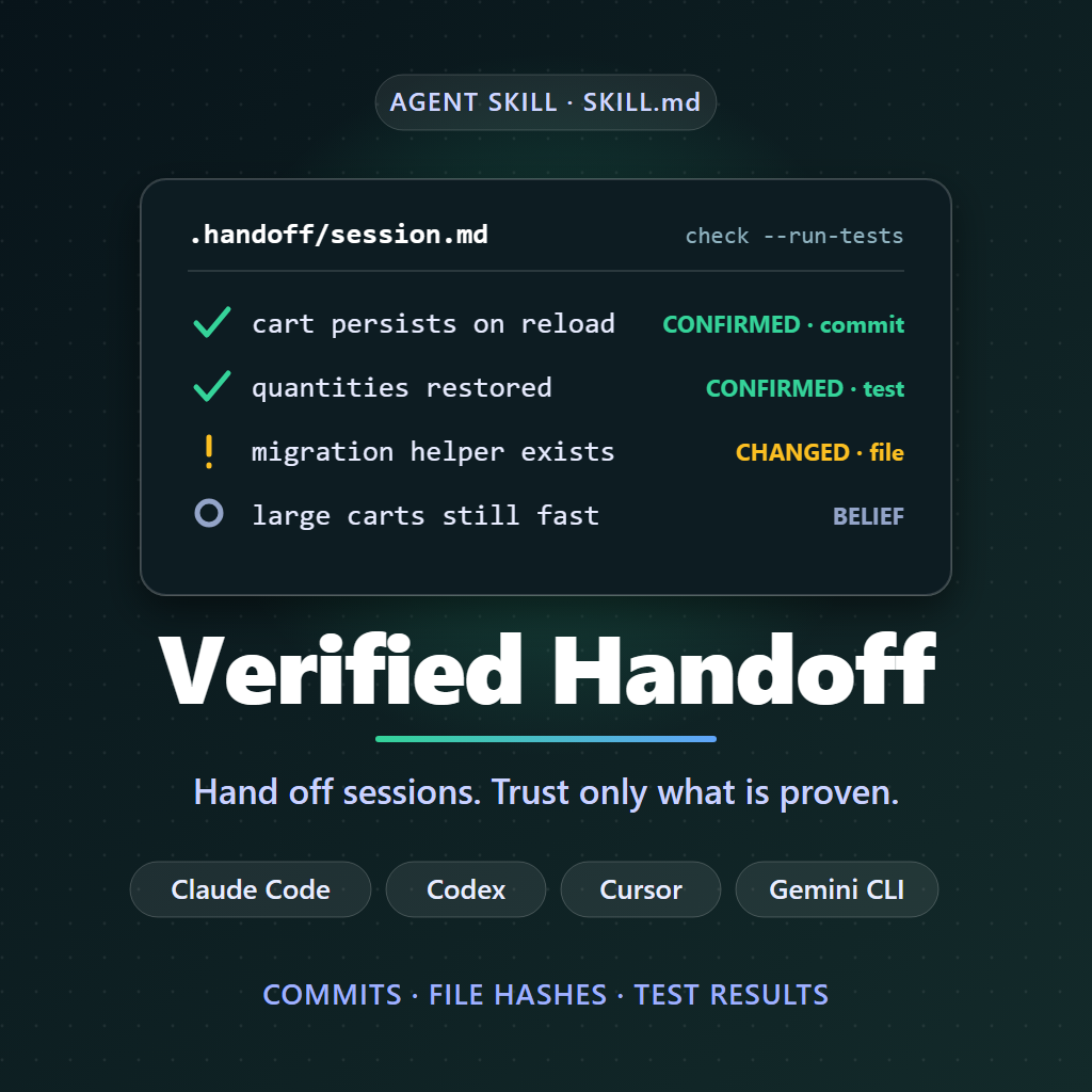 verified handoff