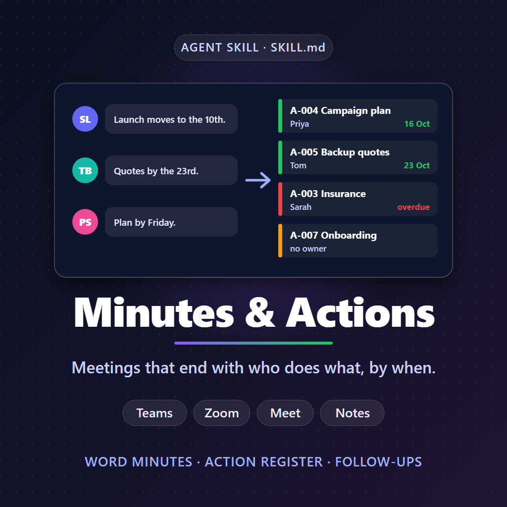 minutes and actions