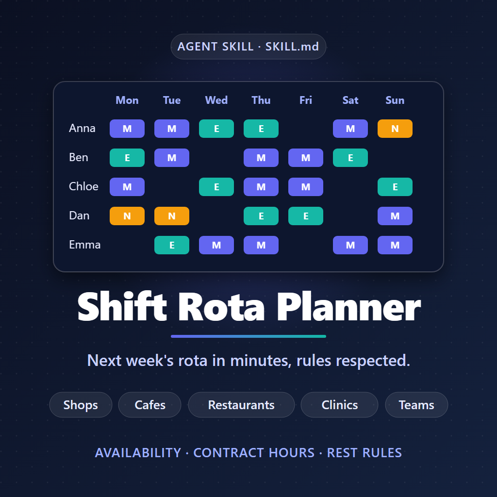 shift rota planner