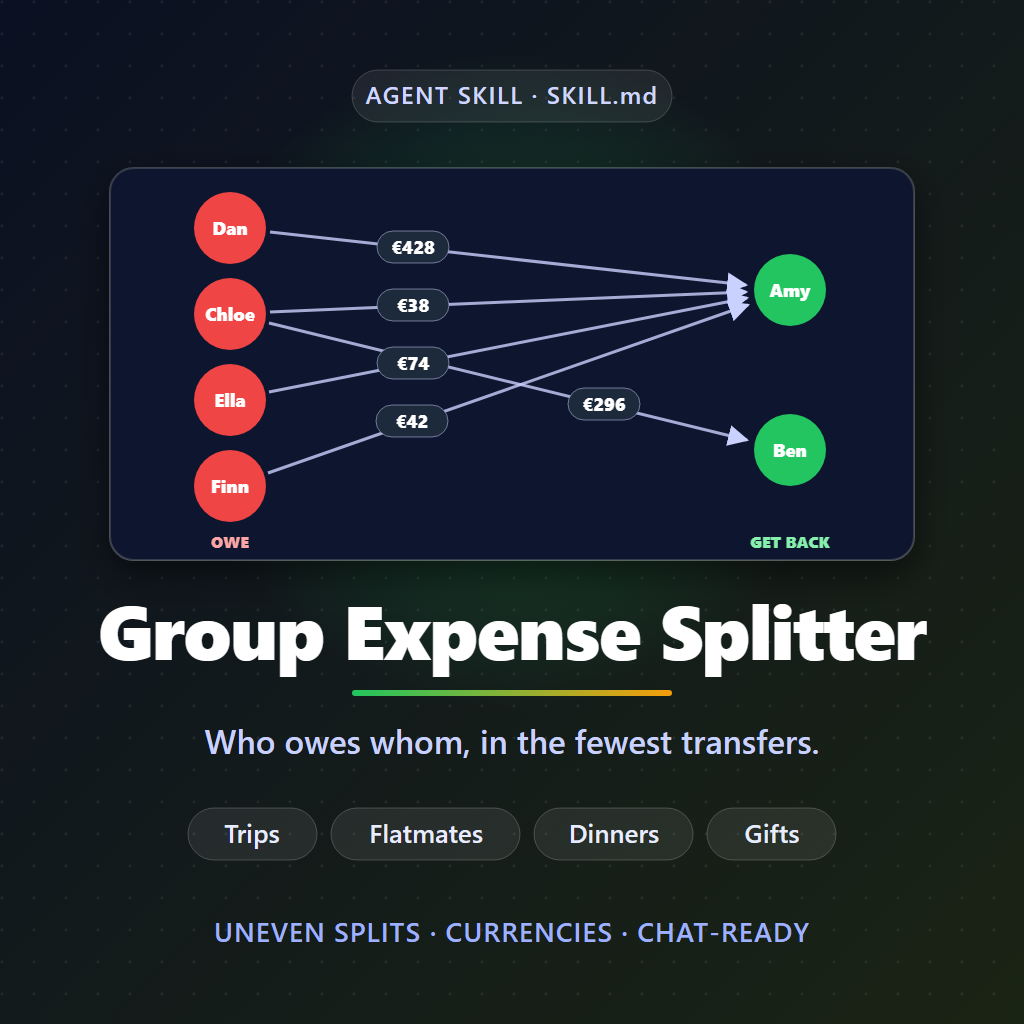 group expense splitter
