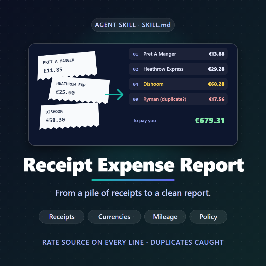 receipt expense report