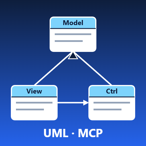 UML Modeler for Visual Paradigm (MCP skill)