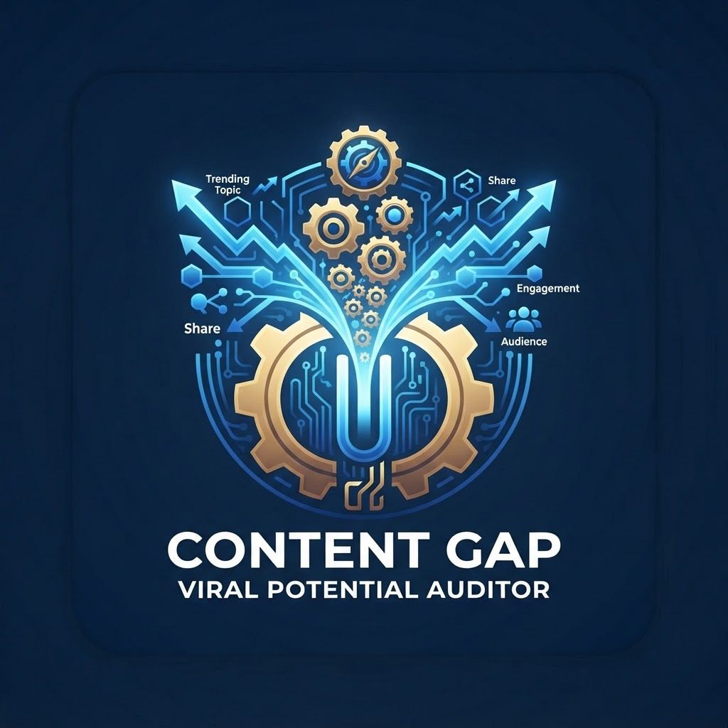 content gap viral potential auditor