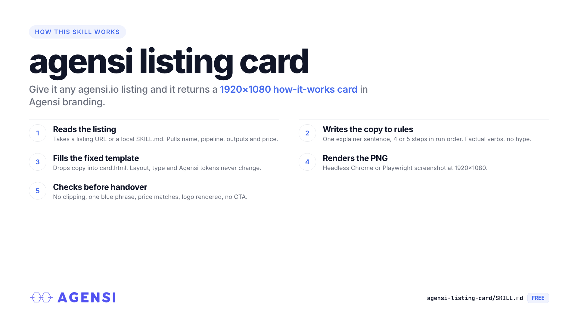 Agensi Listing Card