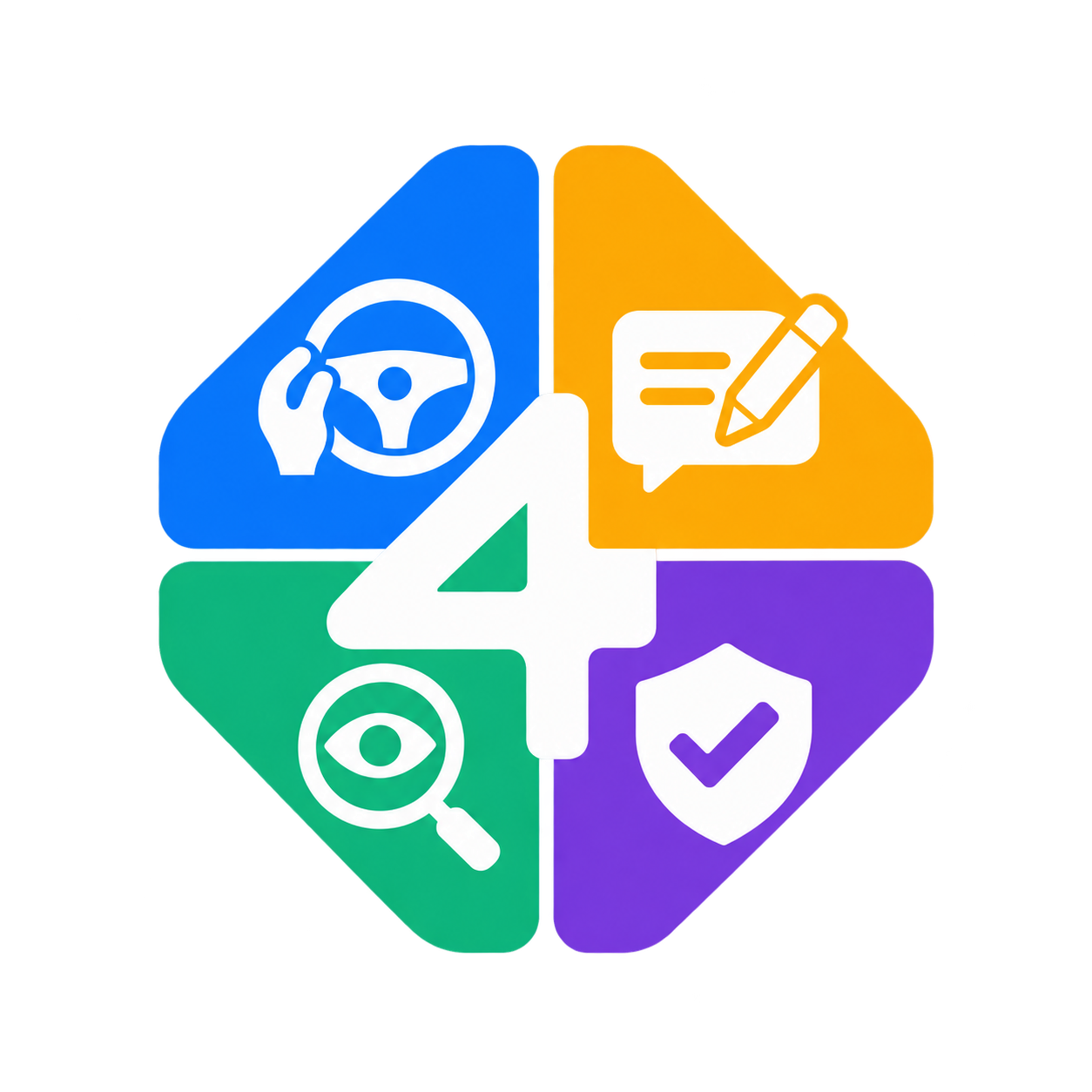 4d analyzer