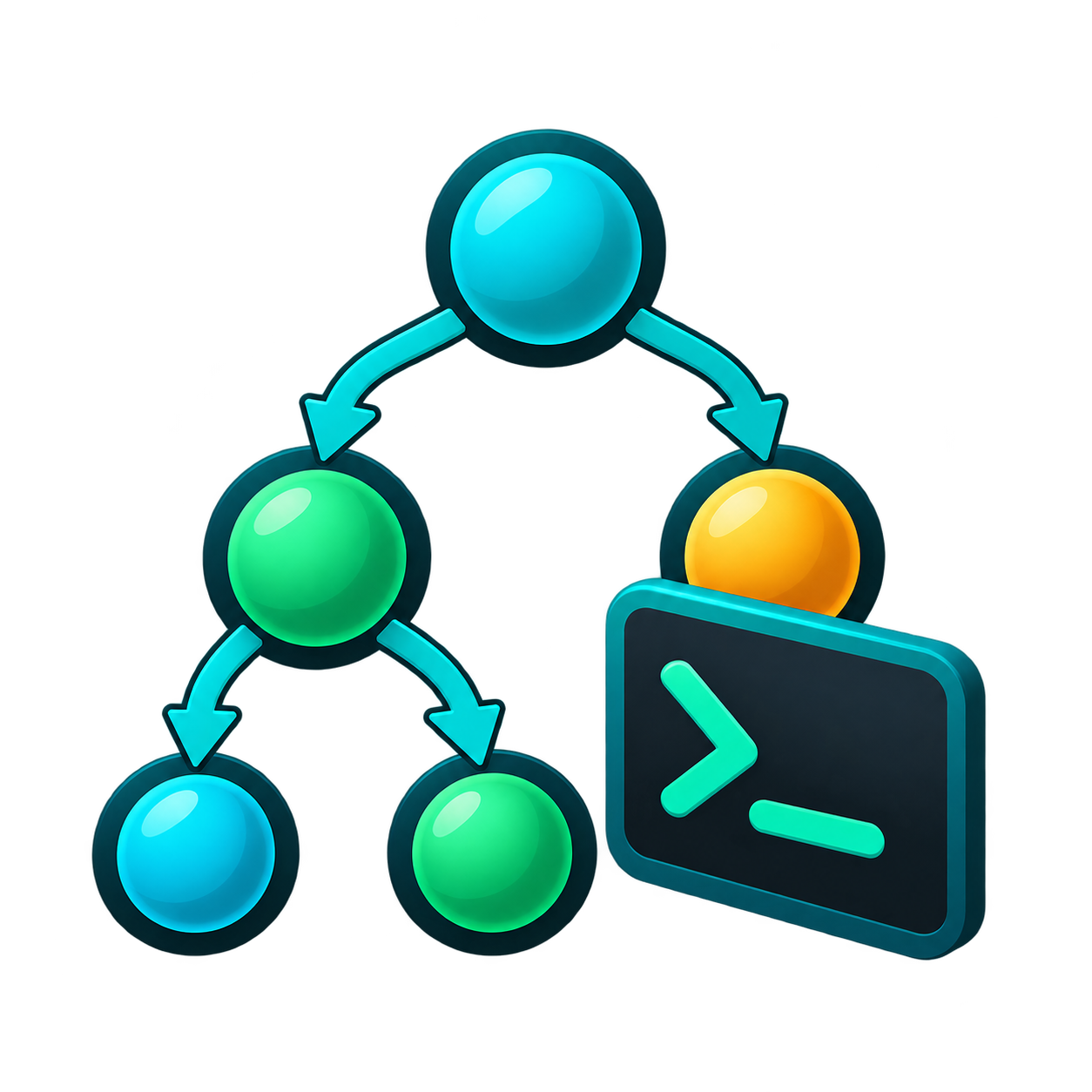 GraphViz