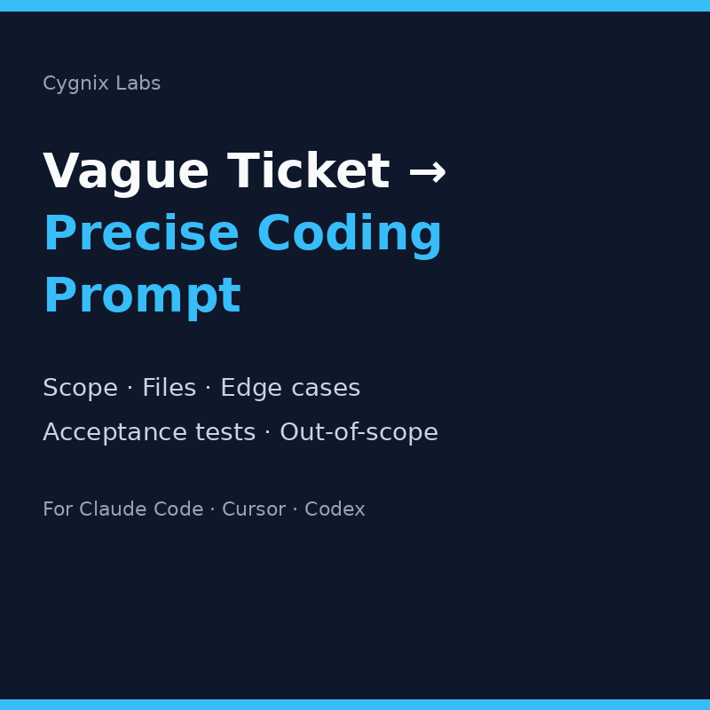 Vague Ticket → Precise Coding Prompt: Ship in One Pass
