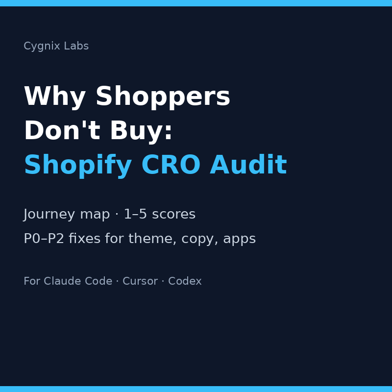 Find Why Shopify Visitors Don't Buy: CRO Audit + Fix List
