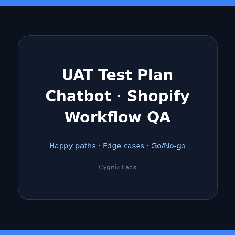 UAT Test Plan for Chatbots, Shopify + Workflows: Go/No-Go
