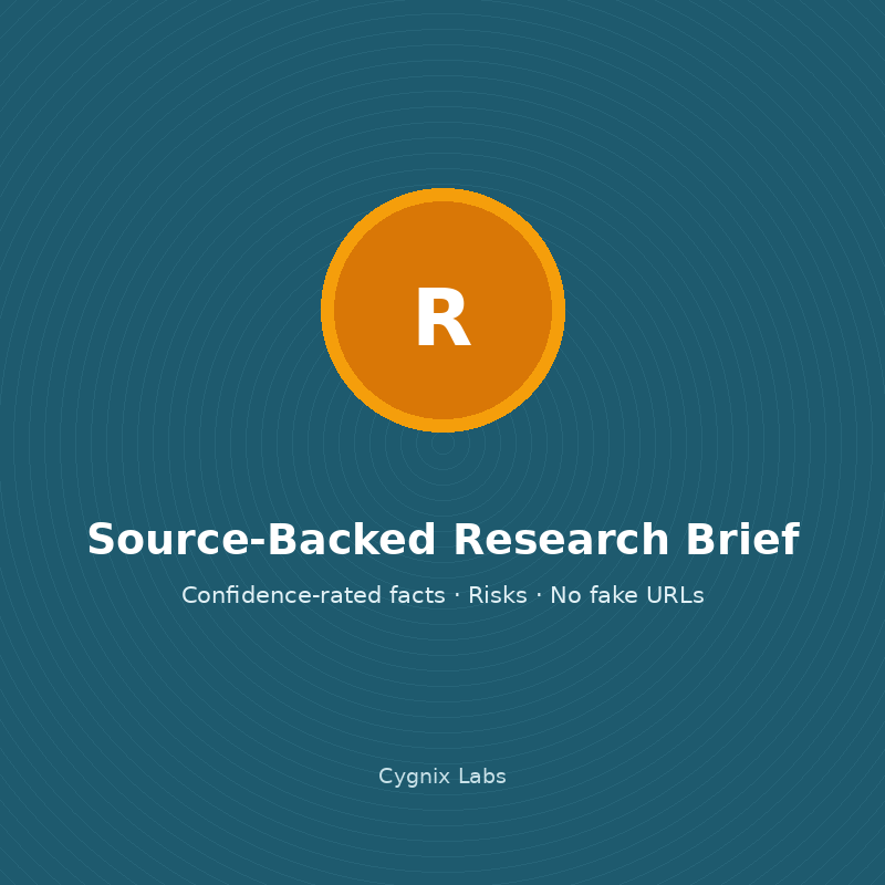 Source-Backed Research Brief: Facts, Citations + Angles