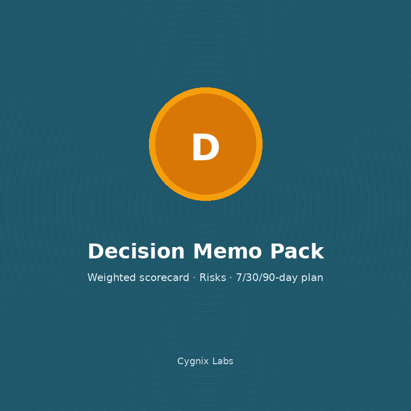Make Faster Business Decisions — Decision Memo Pack