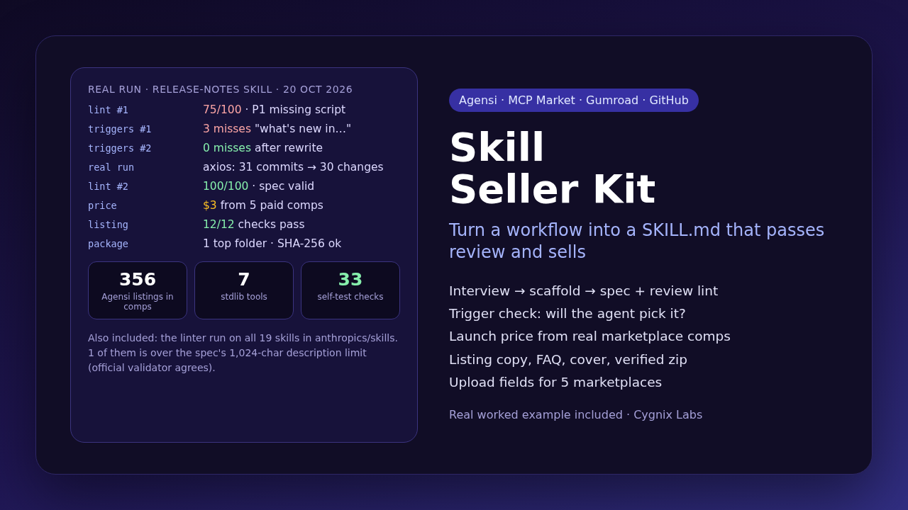 Skill Seller Kit: Turn a Workflow into a SKILL.md That Sells
