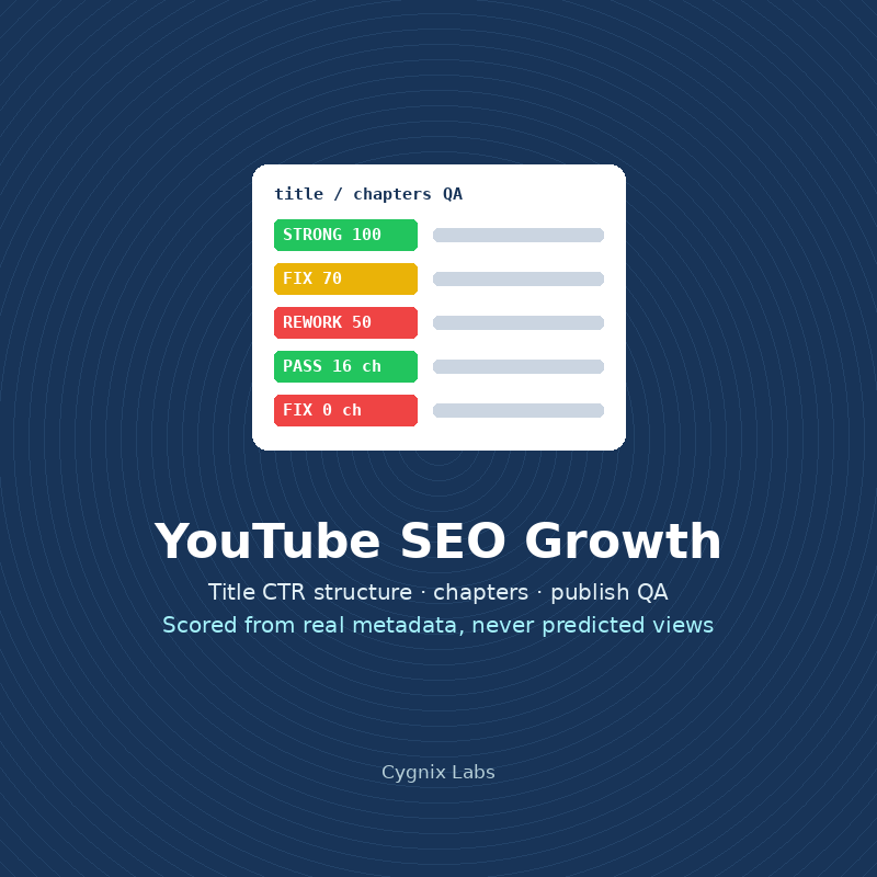 YouTube SEO Growth: Title CTR, Chapters + Publish QA