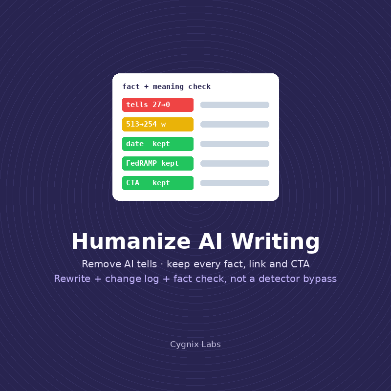 Humanize AI Writing: Remove AI Tells, Keep Your Meaning