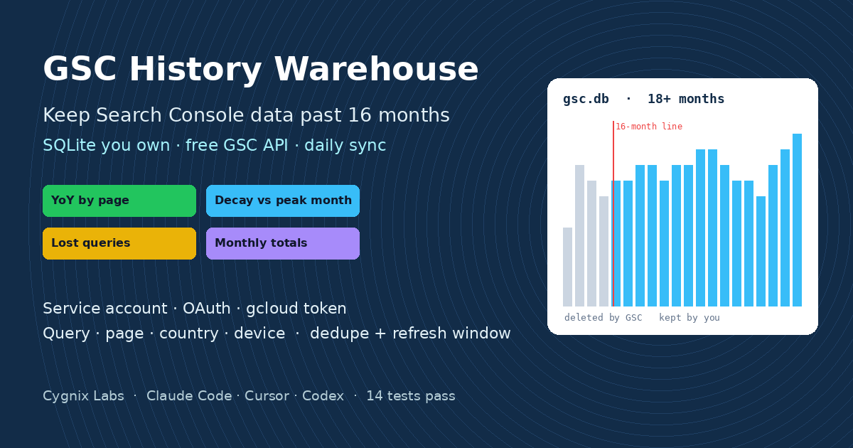 GSC History Warehouse: Keep Data Past 16 Months