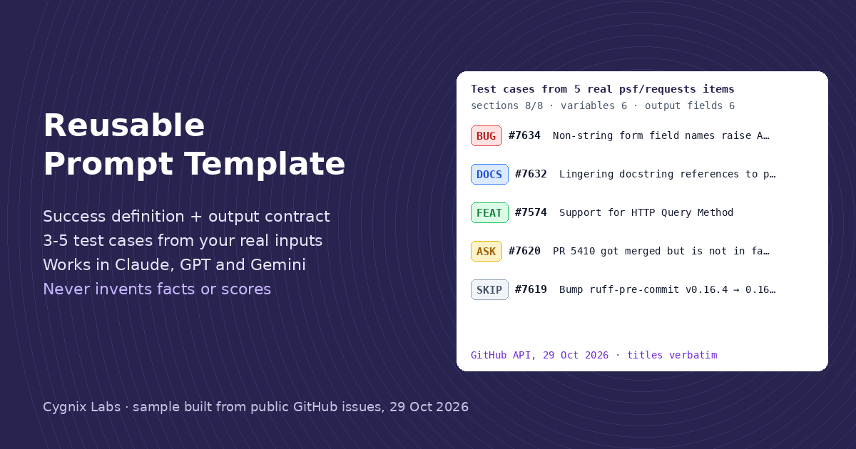 Turn Any Task into a Reusable Prompt Template