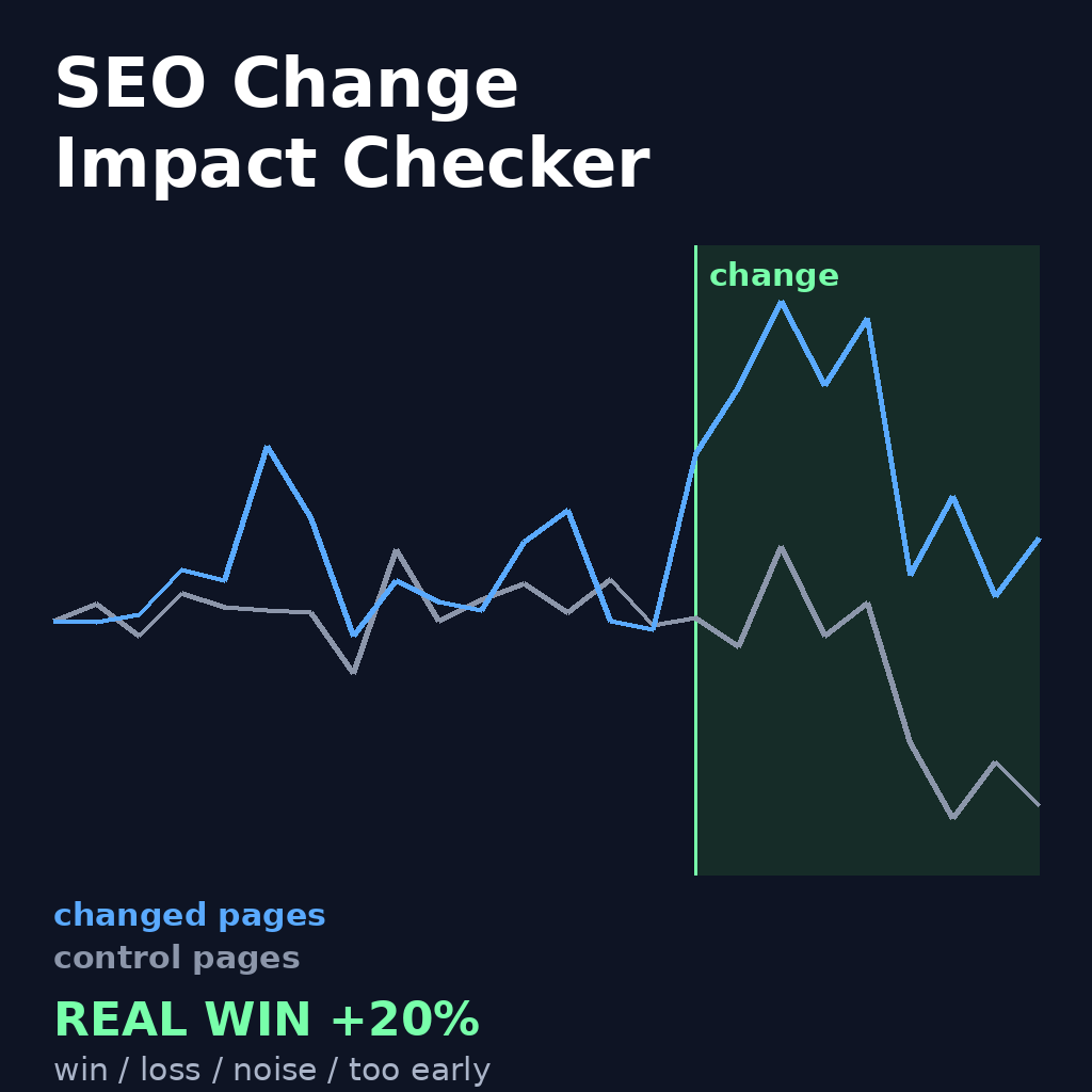 SEO Change Impact Checker: Did It Work or Is It Noise?