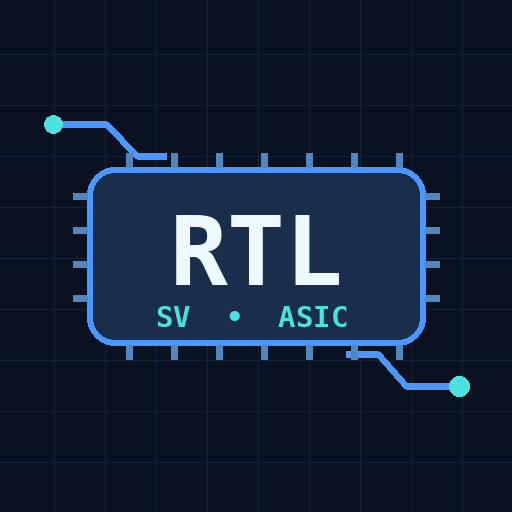 synthesizable rtl style