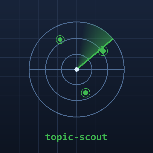 Topic Scout